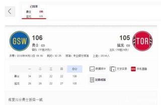 勇士vs猛龙数据(勇士vs猛龙2020常规赛)