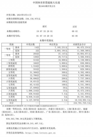 关于足球彩票任开奖的信息