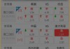 足球竞猜交流(足球竞猜交流微信群)