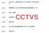 中超足球比赛时间表(中超足球比赛时间表最新)