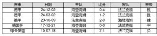足球14场走势(足球14场走势图)