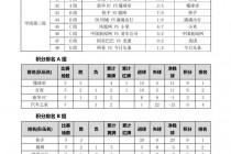 中国 *** 媒体足球精英赛(中国 *** 媒体足球精英赛开幕)