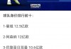足球俱乐部实力排名(足球俱乐部排名是怎么排的)