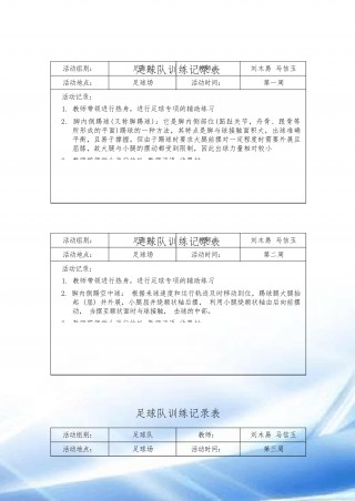 足球角球记录(足球比赛角球数据统计)