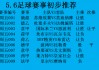 西甲足球赛程表(西甲赛程20202021)