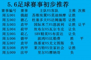 西甲足球赛程表(西甲赛程20202021)