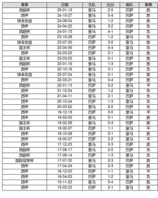 足球14场胜负对阵(足球14场胜负对阵分析)