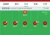 足球俱乐部注册流程(足球俱乐部注册流程图)