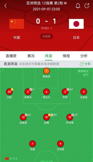 足球俱乐部注册流程(足球俱乐部注册流程图)