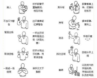 裁判手势集锦足球比赛(非法掩护裁判手势怎么处理)