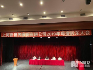 一方足球股东(足球俱乐部股份)