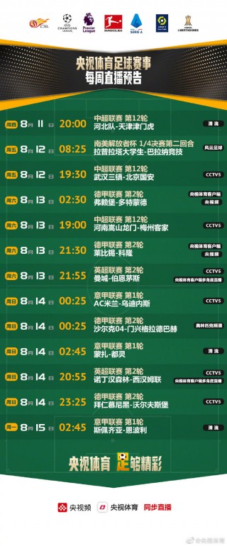 欧洲足球赛事直播表(欧洲足球赛事赛程比分)