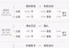 909足球比分(足球90vs即时比分)