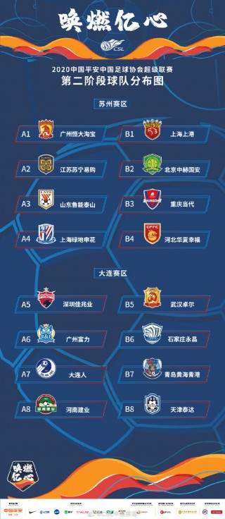 2019年中超联赛安排(2019年中超联赛赛程时间表)
