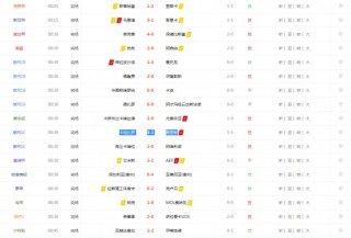 足球即时比分直播(完整版足球即时比分)