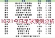 足球赛事预测(国际足球赛事预测)