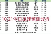 足球赛事预测(国际足球赛事预测)