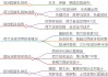足球国家队排行(足球国家队排行2024)