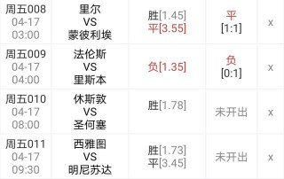 足球客场进球球员排名规则(足球客场进球球员排名规则图解)