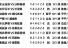 足球分析盘(足球分析盘口软件an)