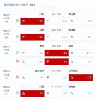 伊拉克vs约旦比分(伊拉克vs约旦比分预测分析)，伊拉克与约旦足球对决，比分预测与结果分析