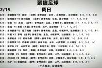 足球竞彩分析(足球竞彩分析推荐)