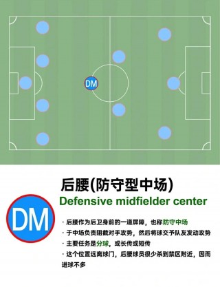 足球基本步伐(足球基础动作要领)