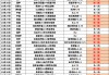 澳大利亚足球比分(澳大利亚足球比分网)