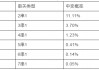怎么足球串关(足球串关组合拆分app)