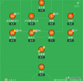 足球阵型4411(足球阵型4411属于什么阵型)