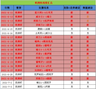 捷报即时比分喽(捷报比分即时足球比分手机版)