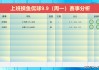 竞彩足球亚盘怎么看(竞彩足球如何看盘视频)