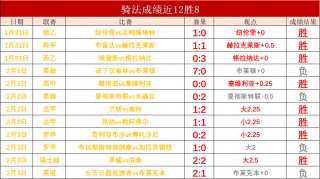 西甲足球赛程表(西甲赛程20202021)