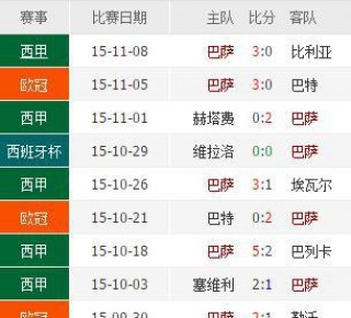 皇马vs巴萨赔率(皇马vs巴萨直播在线直播)