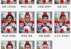 实况足球历代球员数值(实况足球历年球员能力值)
