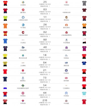 昨晚足球赛结果(昨晚足球赛比分结果)