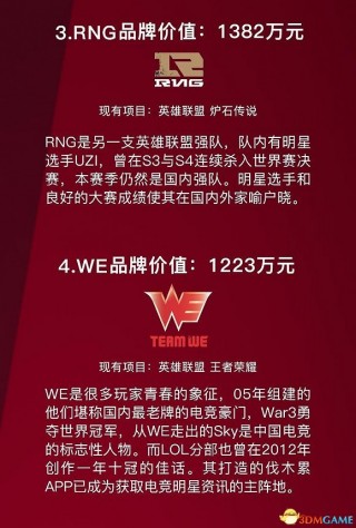 中国足球电竞联赛排名(中国足球电竞联赛排名最新)