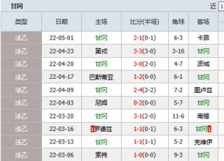 足球90比分网即时比分(90足球即时比分移动版app)