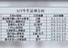 足球胜平什么意思(足球胜平负什么意思?)