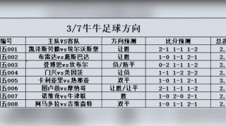 足球胜平什么意思(足球胜平负什么意思?)