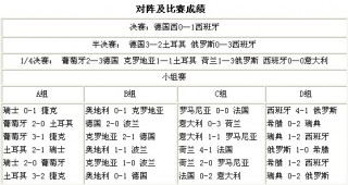 足球国际排名怎么计算的(足球国际排名怎么计算的啊)，足球国际排名的计算 *** 