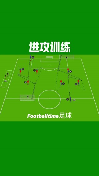 足球无球技术(足球无球技术分为哪几类)