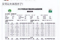 足球报李璇(足球报李璇个人照片)