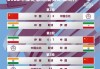 足球亚洲杯取消(足球亚洲杯结束了吗)