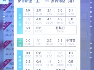 球探即时比分比分(球探即时比分足球比)