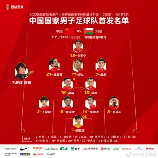 中国国家队足球赛程表(中国国家队足球最新名单)