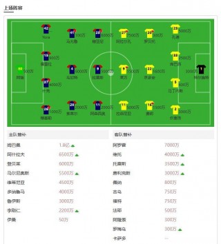 欧冠足球怎么玩(欧冠足球比赛规则)