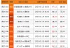 cai足球(猜足球比分的一些个人技巧)