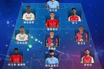 天下足球开头(天下足球开头曲)