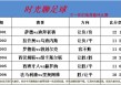 竟彩足球分析预测(竞彩足球专家预测分析推荐)
